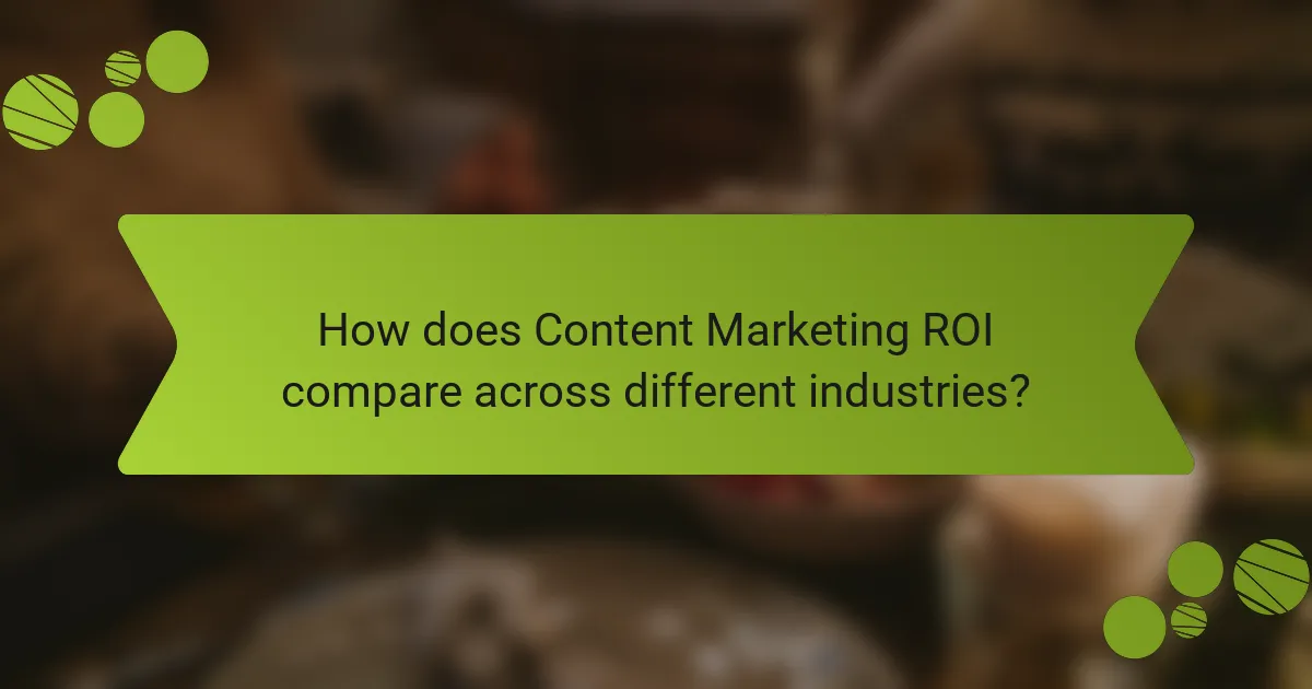How does Content Marketing ROI compare across different industries?